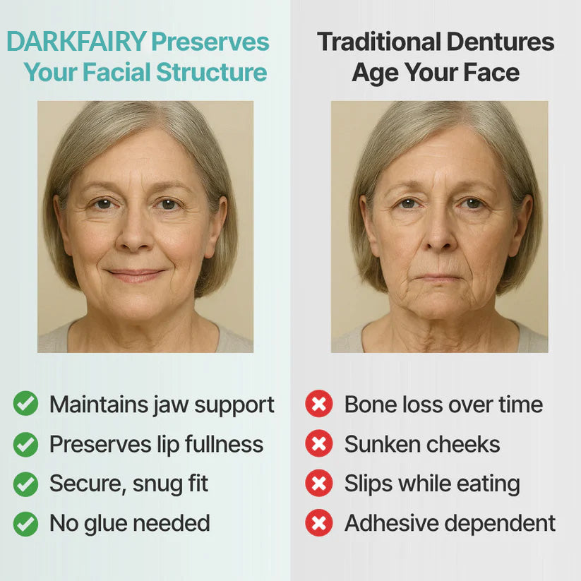 🏆Ends Today: 70% OFF! 🏆2026 Bestselling Product🦷 Fit for a Fresh Smile, Say Goodbye to Wearing Discomfort!🌎
