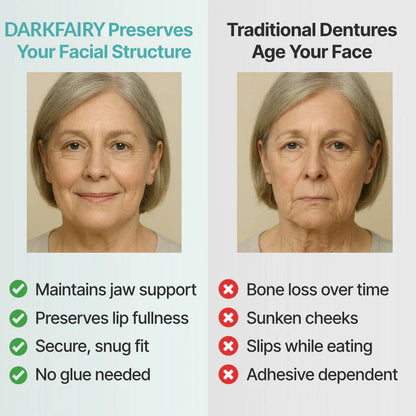 🏆Ends Today: 70% OFF! 🏆2026 Bestselling Product🦷 Fit for a Fresh Smile, Say Goodbye to Wearing Discomfort!🌎