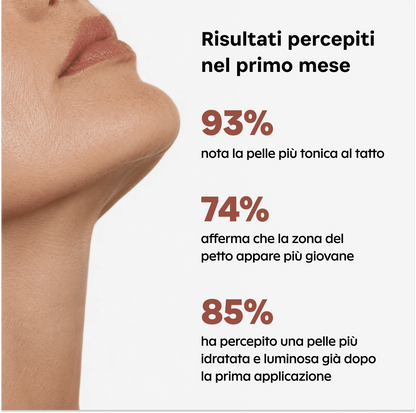 Dealing With Wrinkles, Sagging Skin, or Lines on Your Neck? Get a Visibly Younger-Looking Neck  in Just 3 Hours