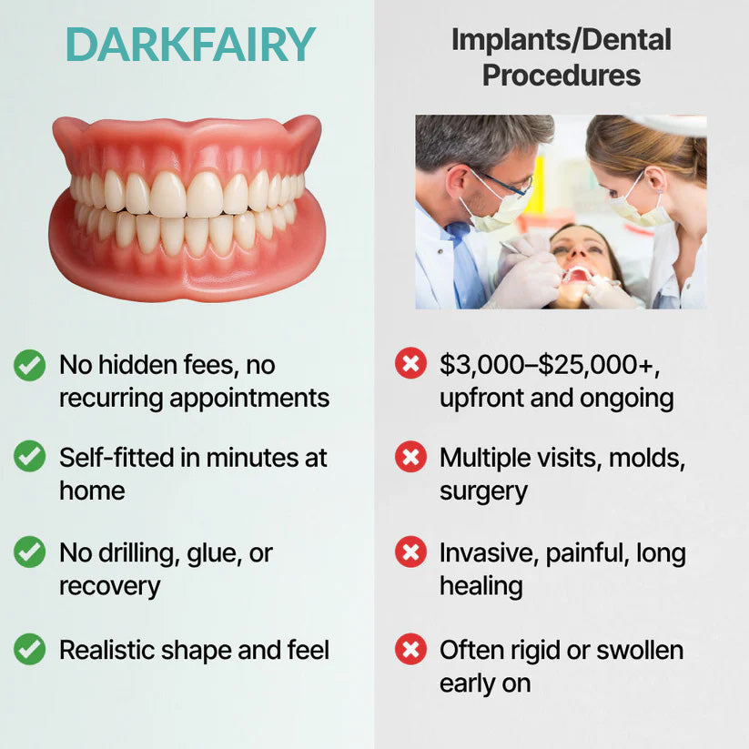 🏆Ends Today: 70% OFF! 🏆2026 Bestselling Product🦷 Fit for a Fresh Smile, Say Goodbye to Wearing Discomfort!🌎